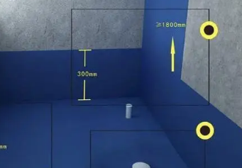 邯郸卫生间防水的注意事项
